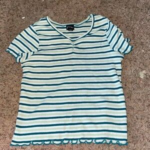 Worn once. I don’t like the way the colors look on me.